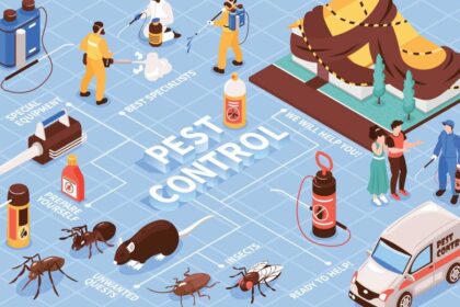 10-fact-checks-while-hiring-a-pest-control-company